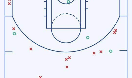 半岛体育app-三分线外狂打15铁 库里用关键8分完成自我救赎