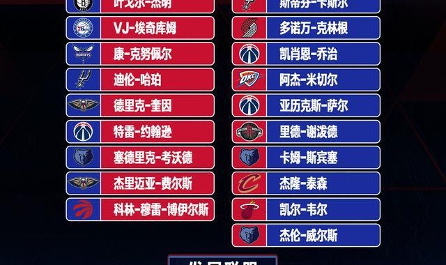 杨瀚森入选全明星新秀赛 发展联盟队的选拔标准是什么？