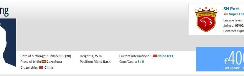 半岛体育入口-德转：青岛西海岸20岁后卫杨希加盟上海海港